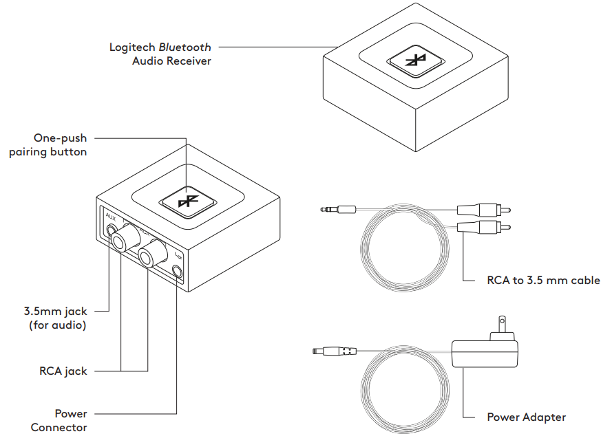 product_your_know_logitech_audio_receiver_âspeaker_980-000910.png